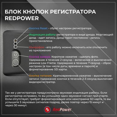 Двухканальный штатный видеорегистратор Redpower DVR-TOY16-G DUAL для Toyota Corolla Cross 2022+