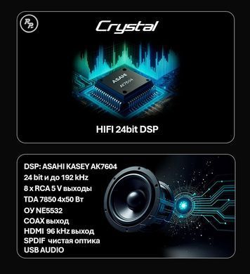 Автомагнитола RedPower 850 Crystal PRO 8/256 GB 9 дюймов с крутилками