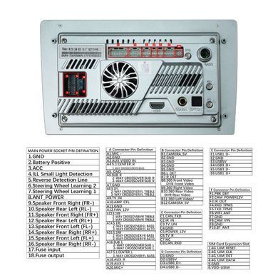 Автомагнитола RedPower 850 Crystal PRO 8/256 GB 9 дюймов с крутилками